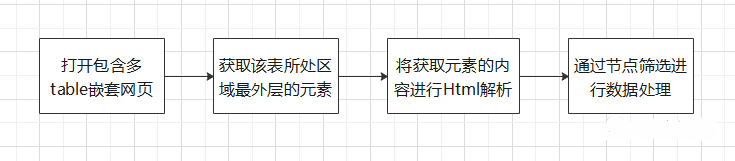 image-20210118143338454